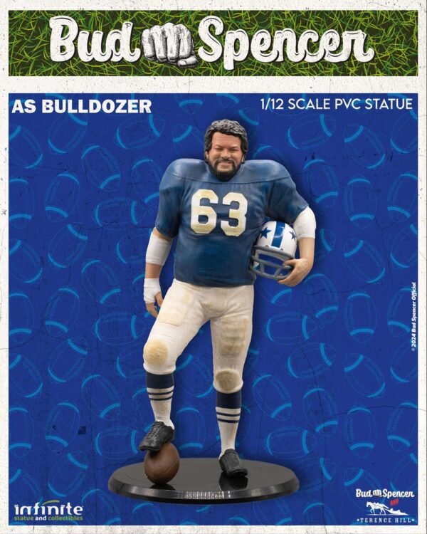 Bud Spencer As Bulldozer 1:12 Infinite Figure