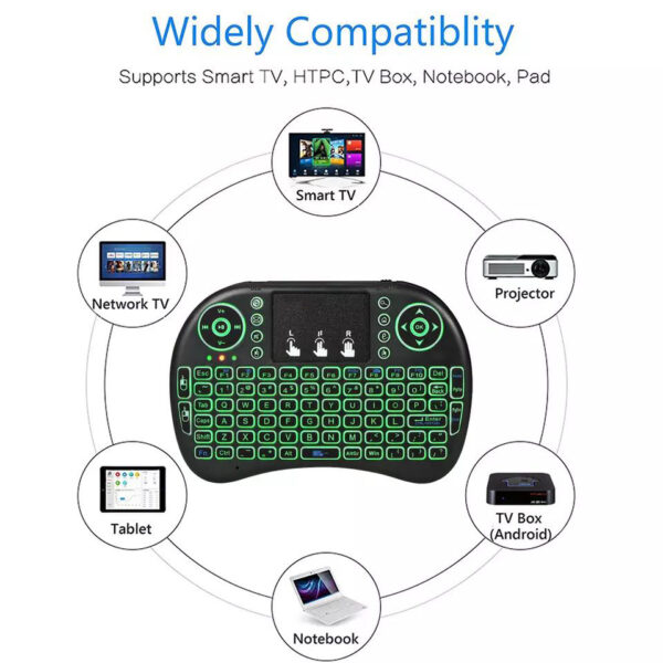 Mini QWERTY RGB Wireless Keyboard