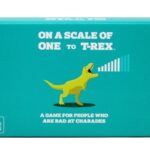 On A Scale Of One To T-Rex