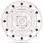 Enhance RPG Area of Effect Damage Marker