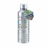 Minecraft Metal Water Bottle 500ml